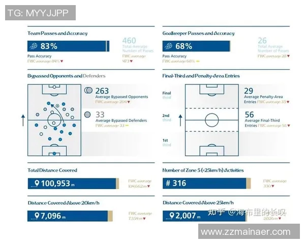 北京足球队节奏表现深度数据分析与战术探讨