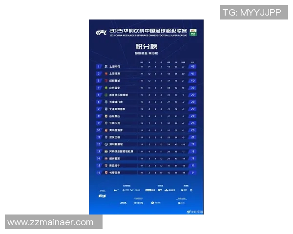 上海排球队在联合会杯积分榜上以59分稳居第一名展现强劲实力