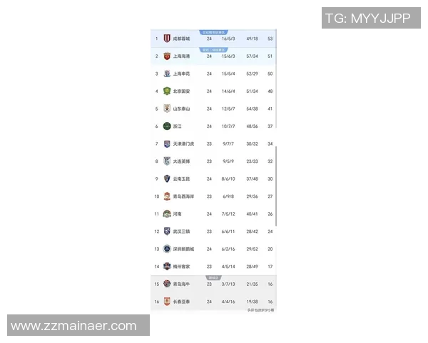 全国锦标赛最新积分榜西安排球队以97分稳居榜首展现强劲实力