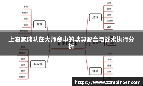 上海篮球队在大师赛中的默契配合与战术执行分析